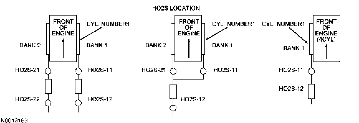 Factory diagram — Oxygen Sensor