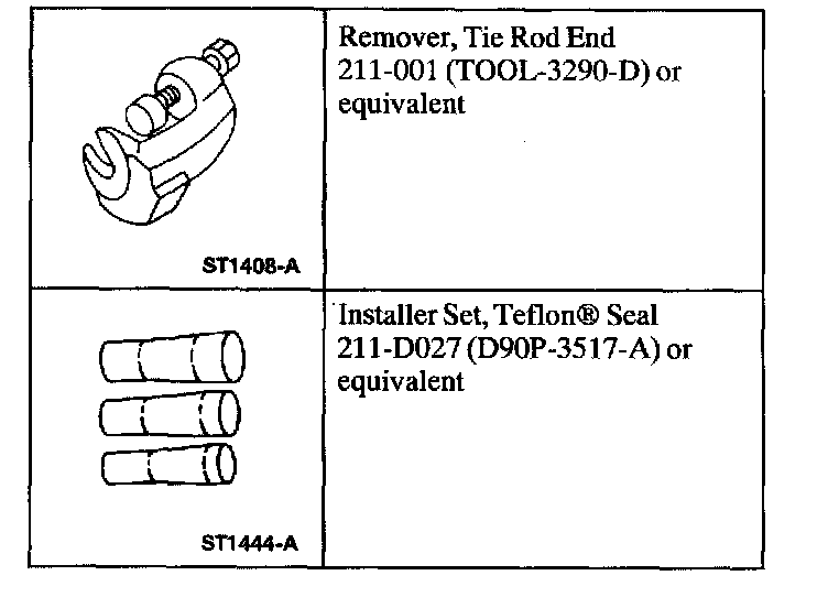 Factory diagram — Steering Gear