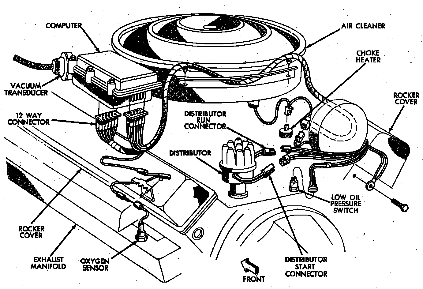 Factory diagram — Oil Pressure Sender