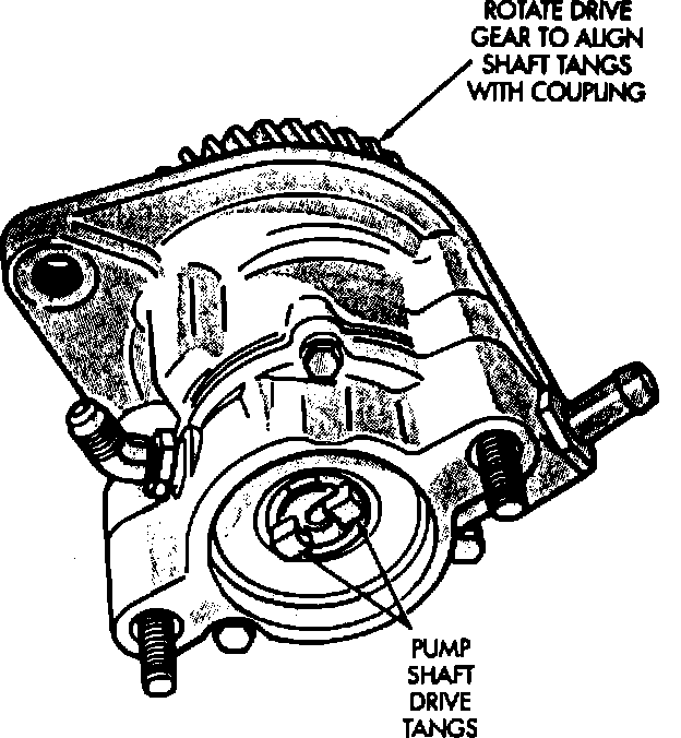 Factory diagram — Vacuum Pump
