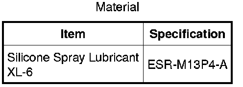 Factory diagram — Stabilizer Bushing
