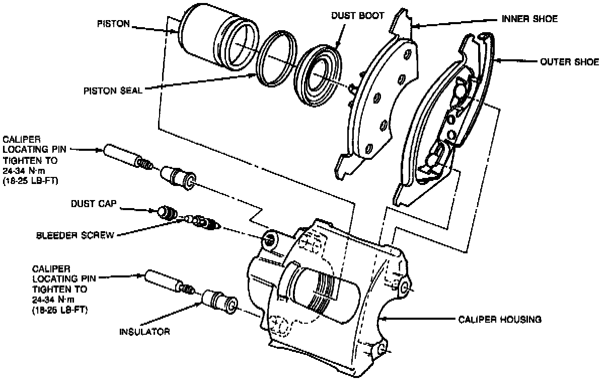 Factory diagram — Brake Pad