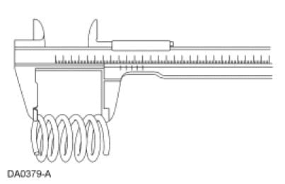 Factory diagram — Procedures