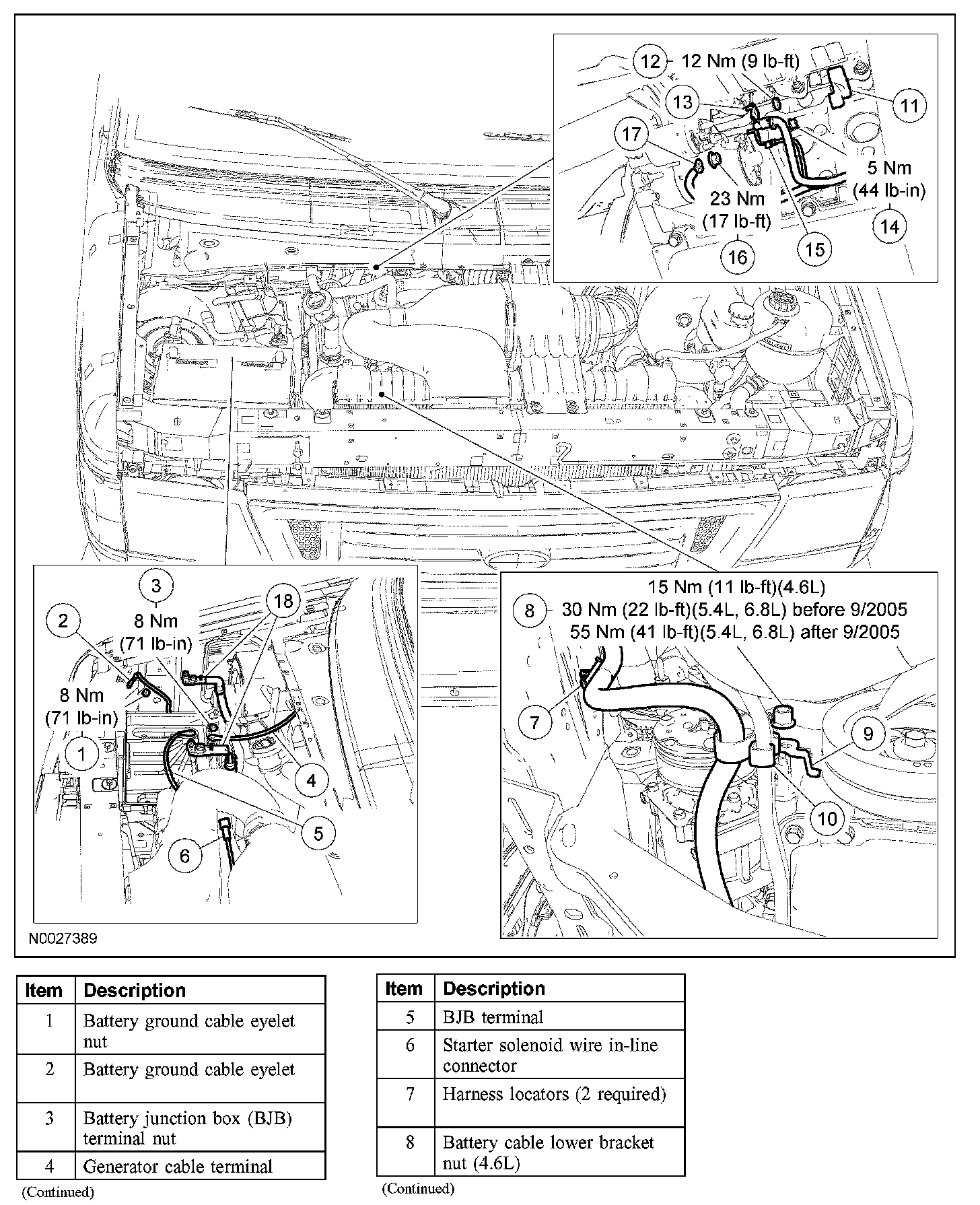 Factory diagram — Battery Cable