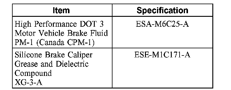 Factory diagram — Rear Disc Brake
