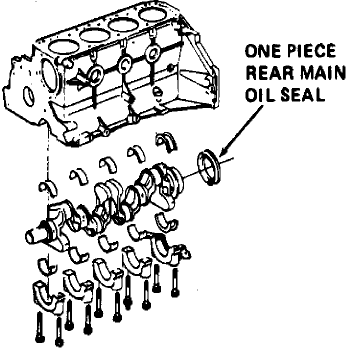 Factory diagram — Rear Crankshaft Main Bearing Seal
