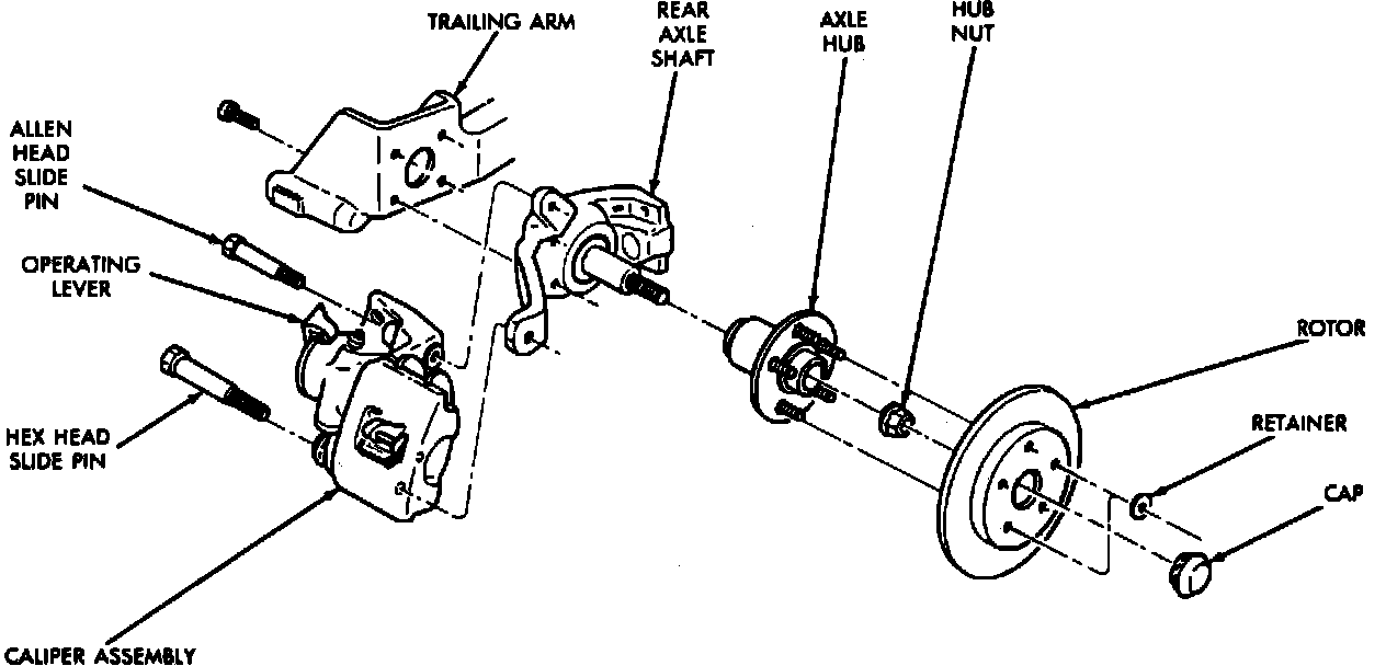 Factory diagram — Brake Pad