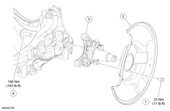 Factory diagram — Spindle