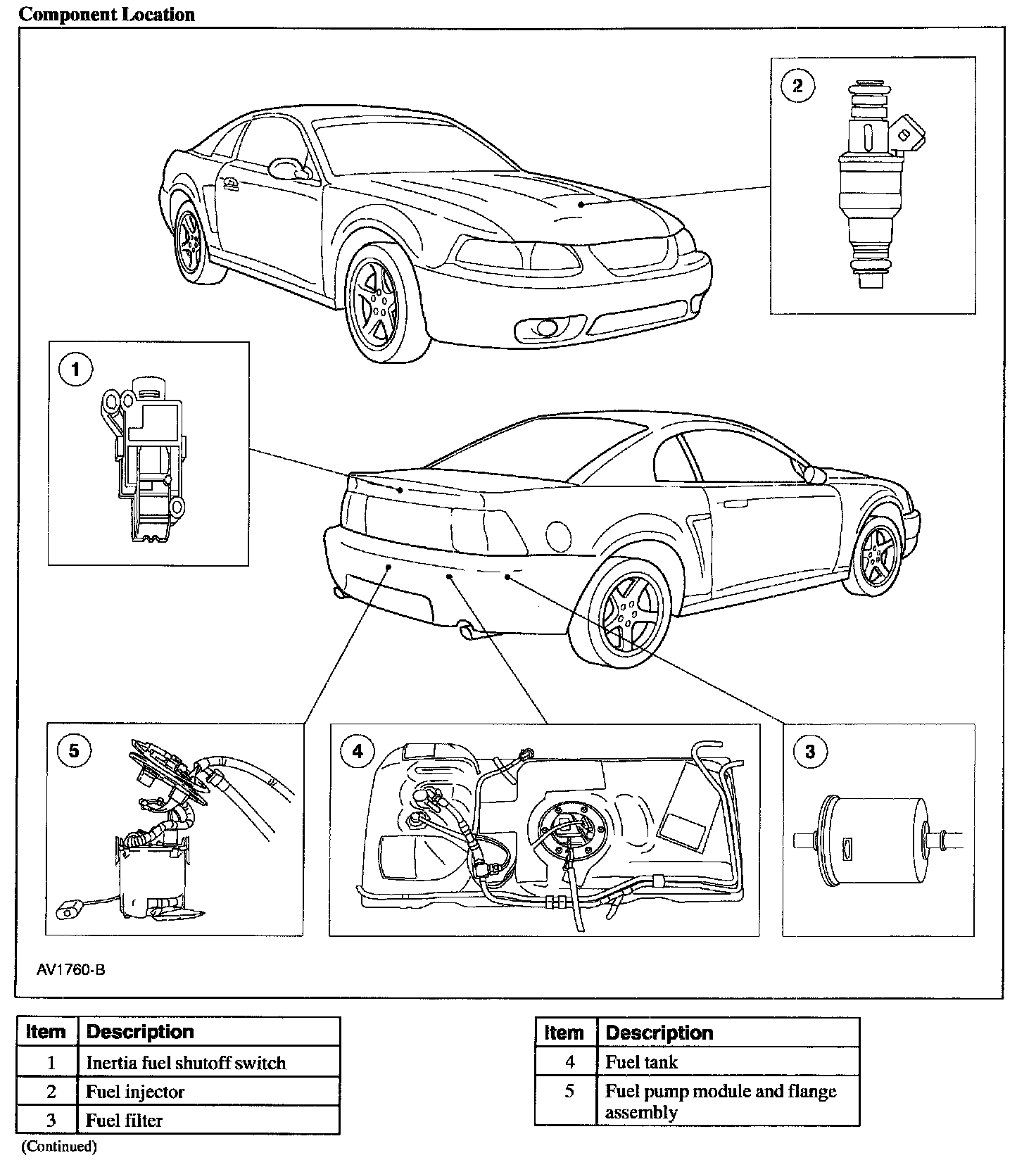Factory diagram — Fuel Filter