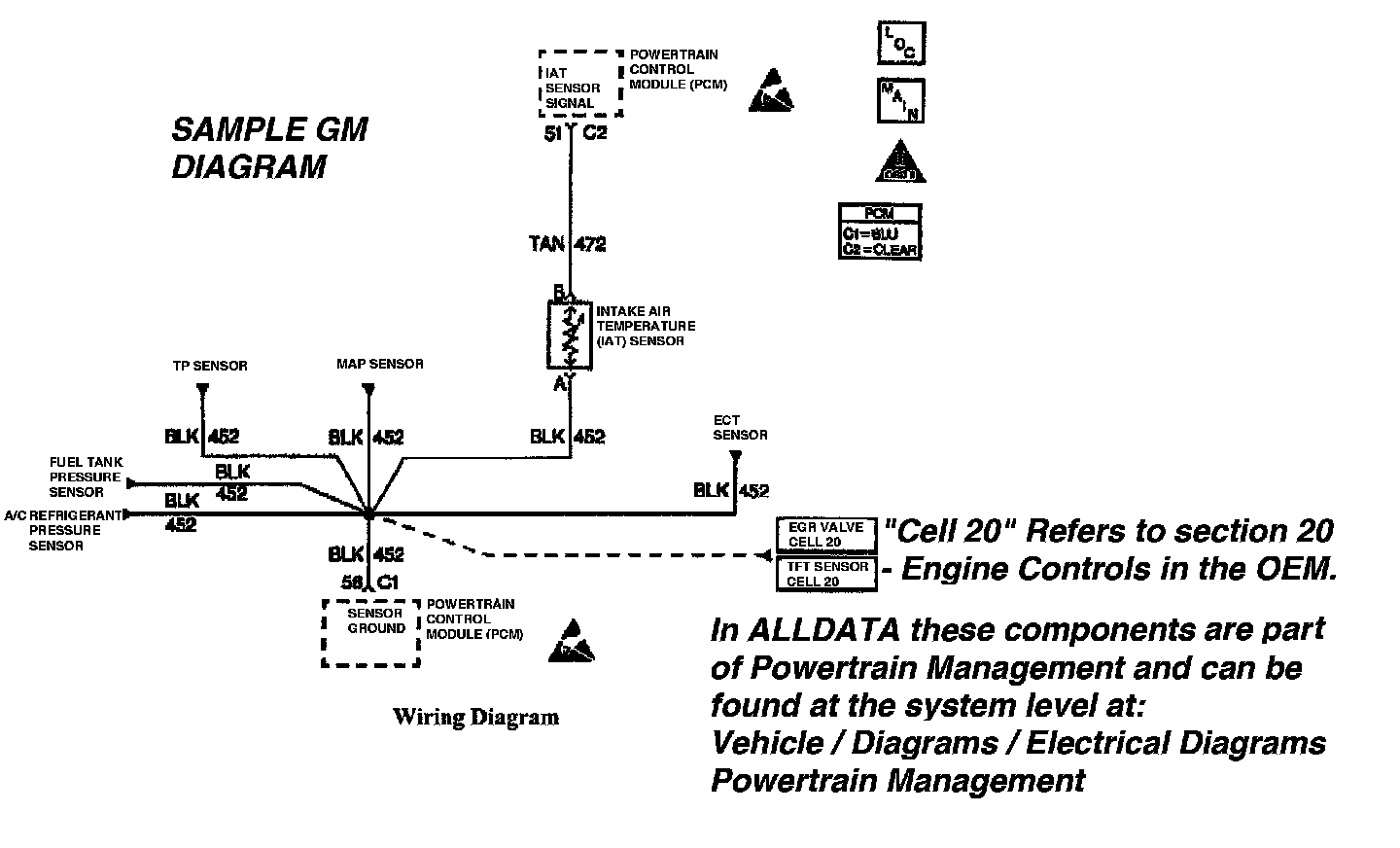 Factory diagram — Battery Cable