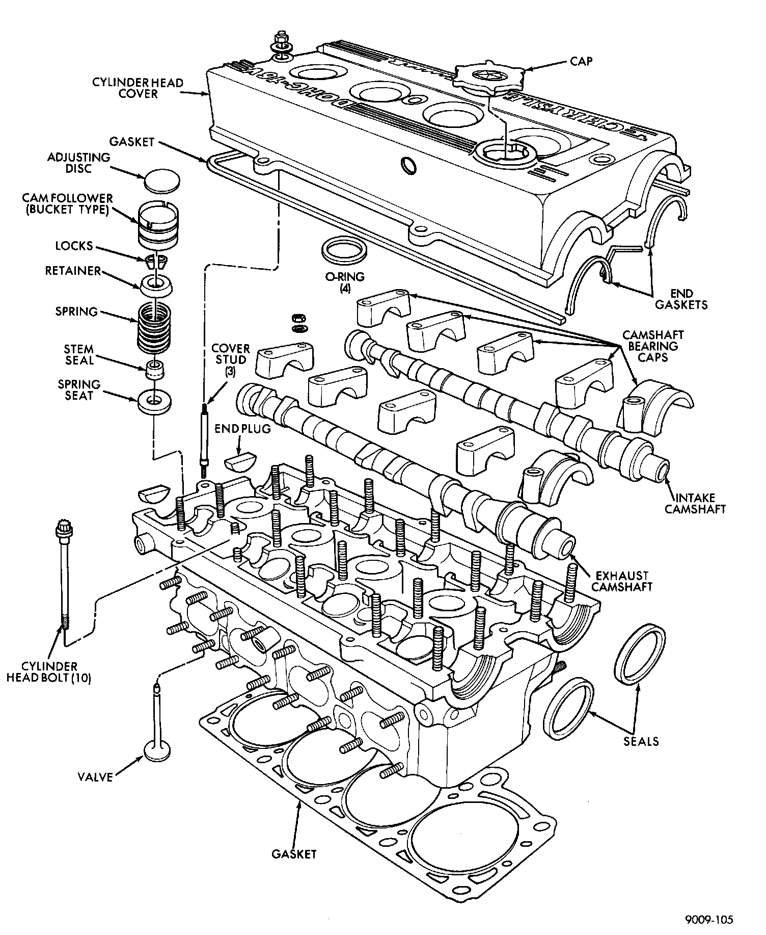 Factory diagram — Camshaft