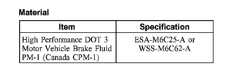 Factory diagram — Brake Master Cylinder