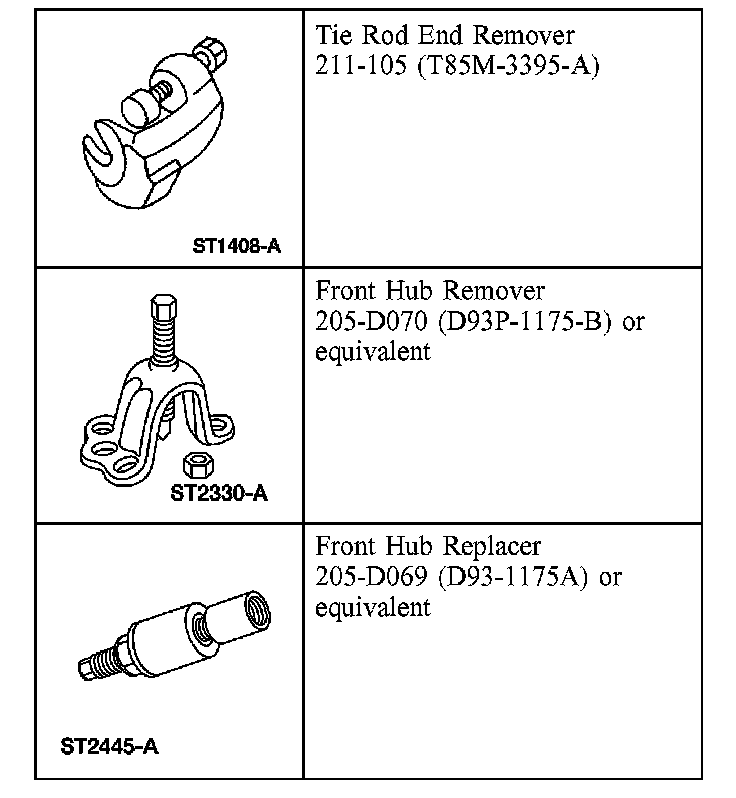 Factory diagram — Front Steering Knuckle