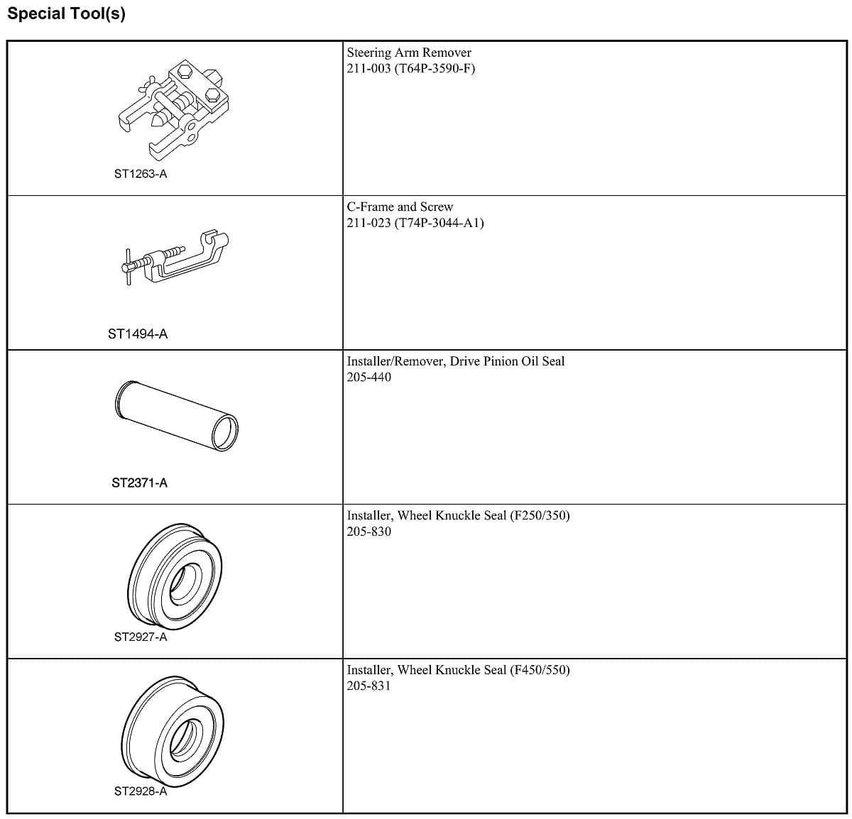 Factory diagram — Front Steering Knuckle