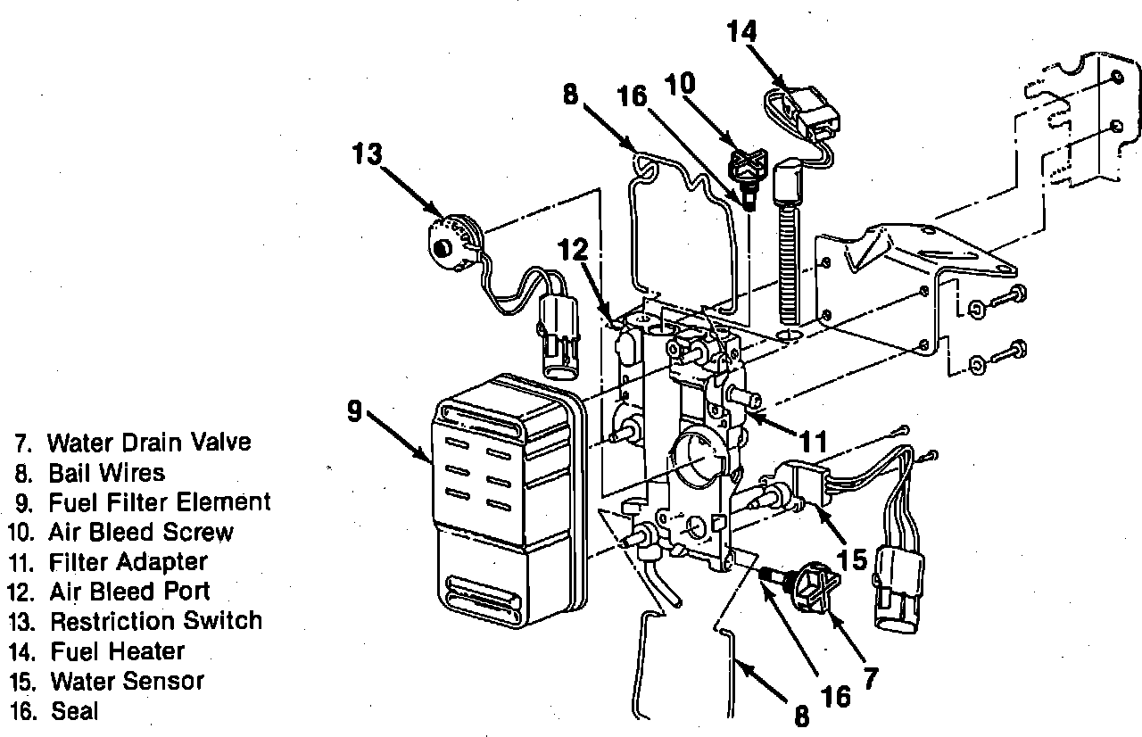 Factory diagram — Miscellaneous Components