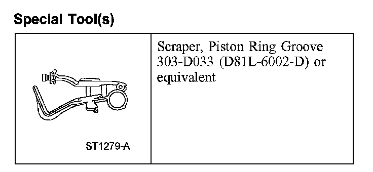 Factory diagram — Engine