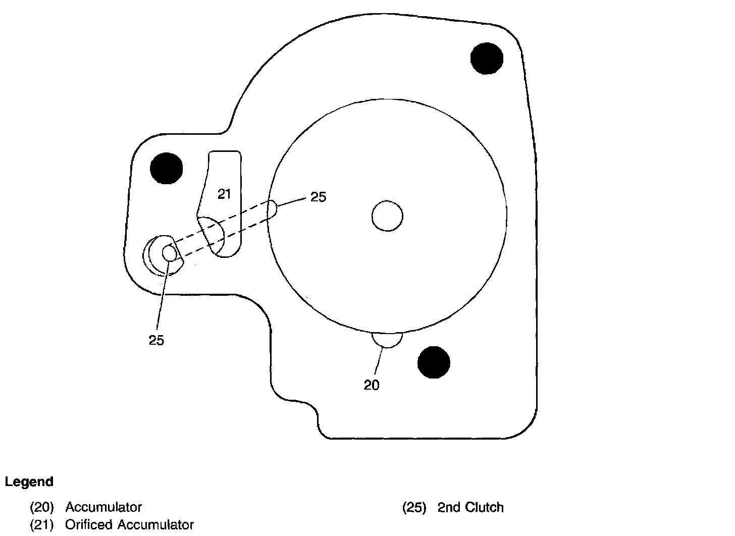 Factory diagram — Fluid Passages