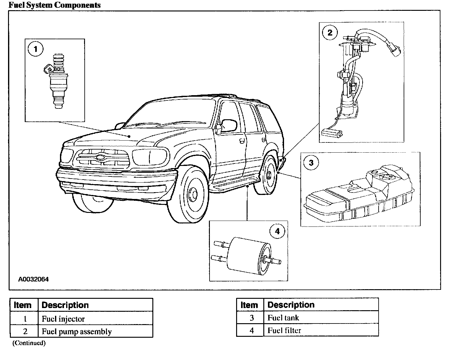 Factory diagram — Fuel Filter
