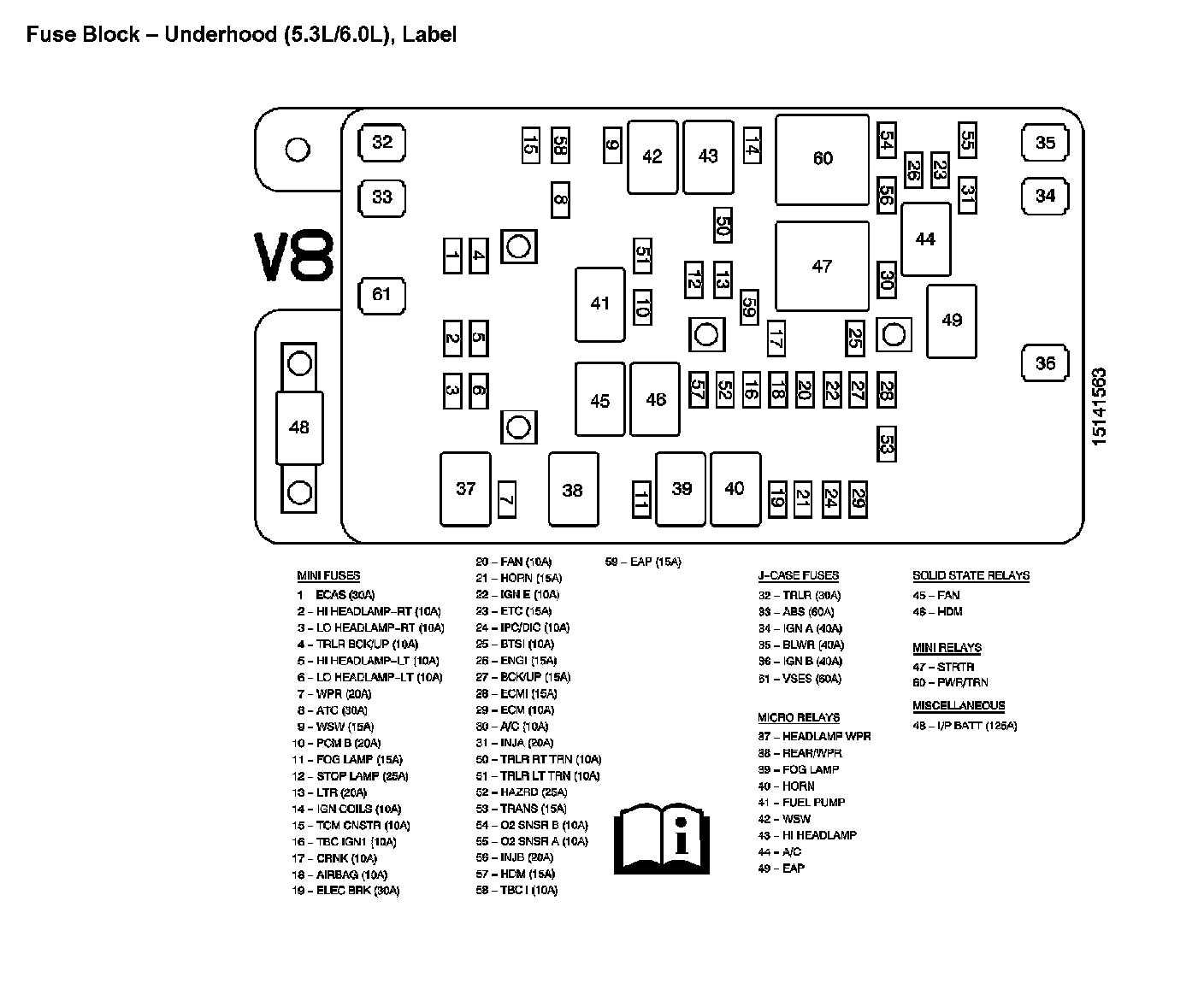 Factory diagram — Fuel Pump Relay