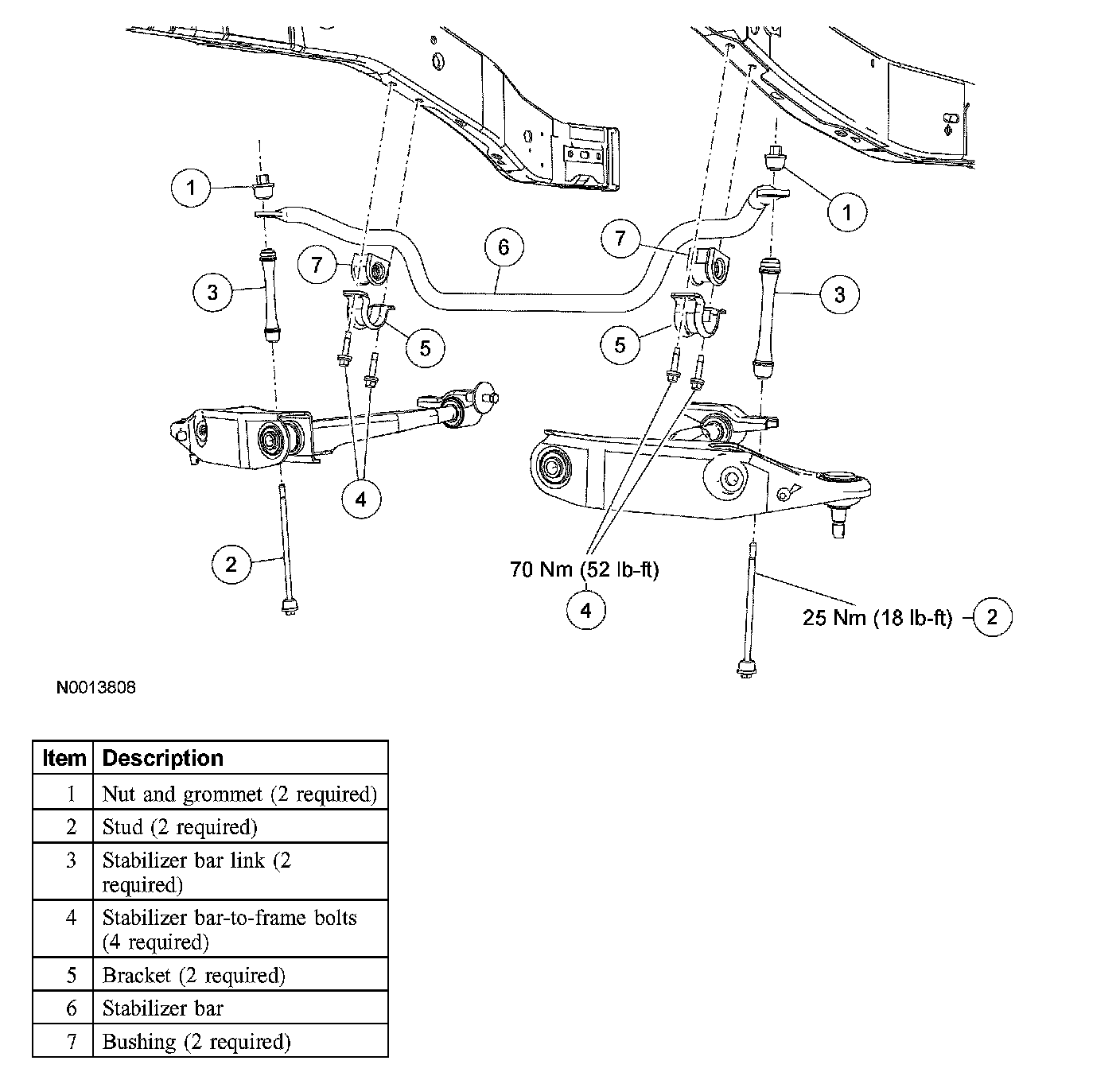 Factory diagram — Stabilizer Link