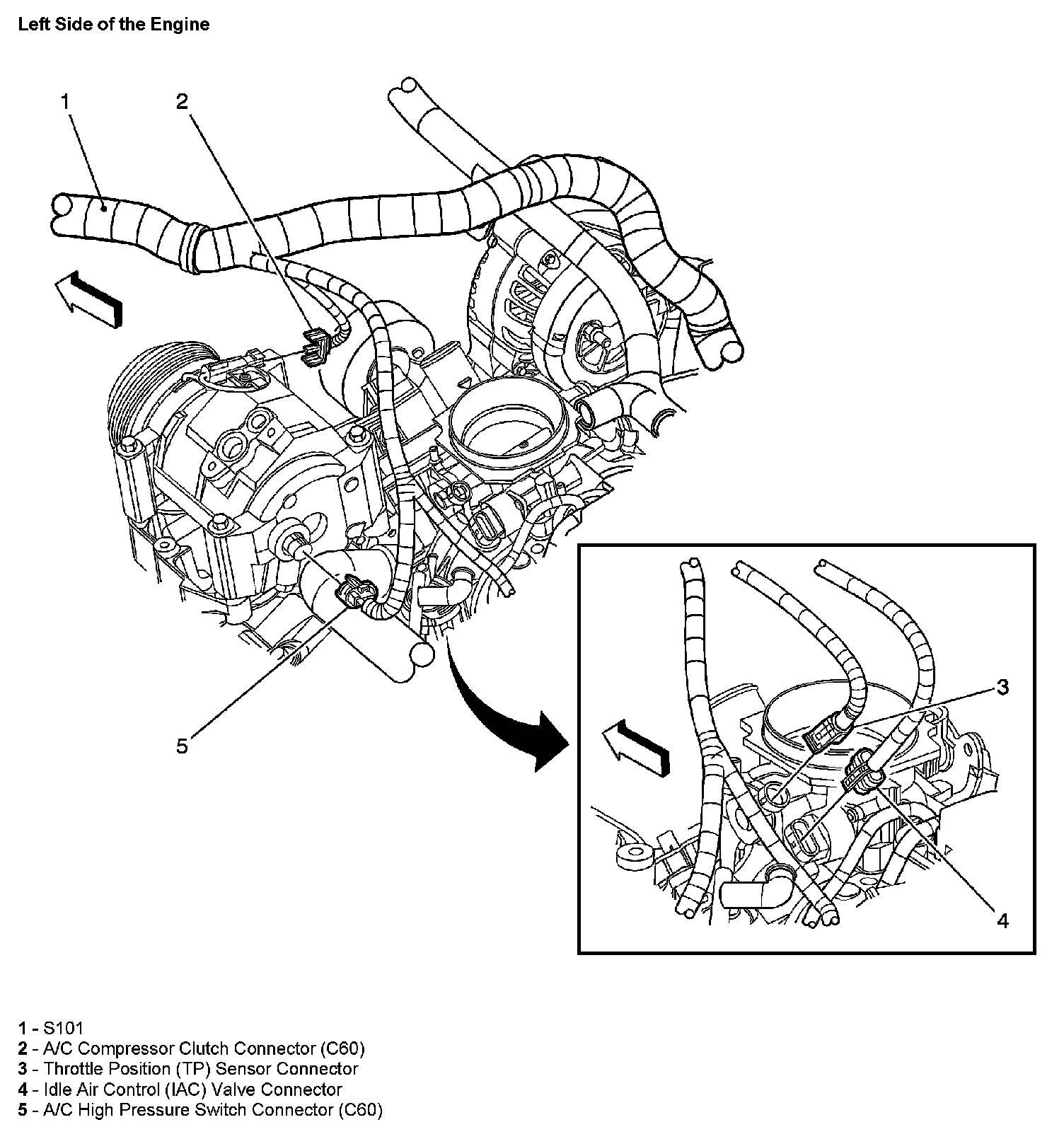 Factory diagram — Throttle Position Sensor