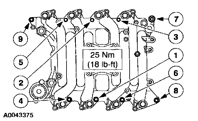 Factory diagram — Intake Manifold