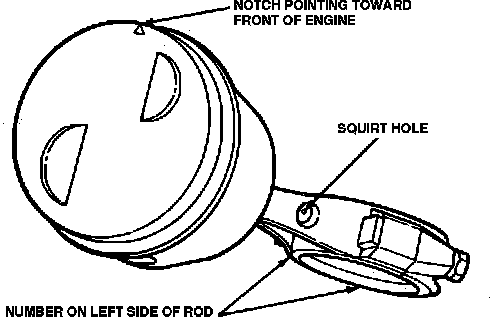 Factory diagram — Connecting Rod