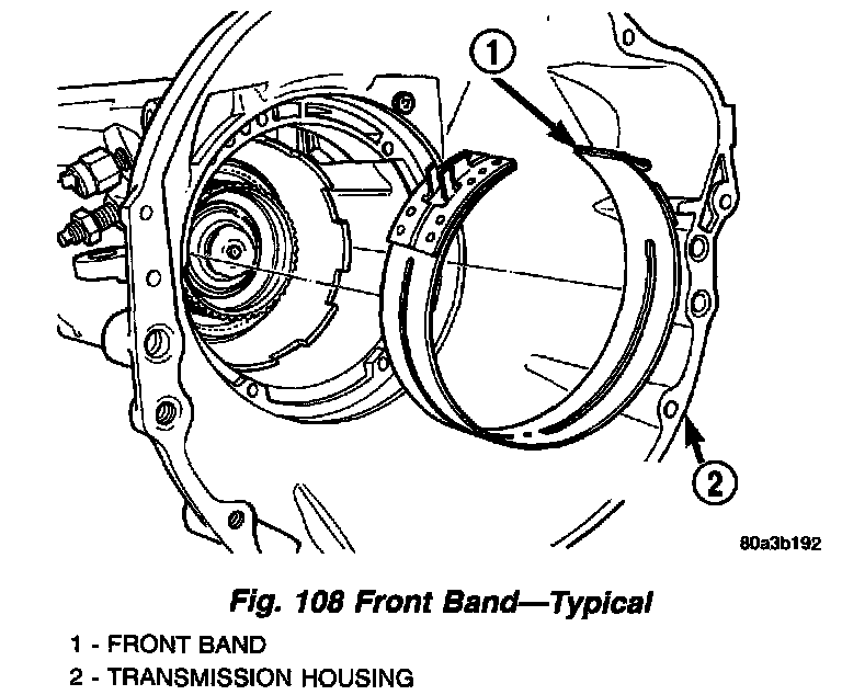 Factory diagram — Band