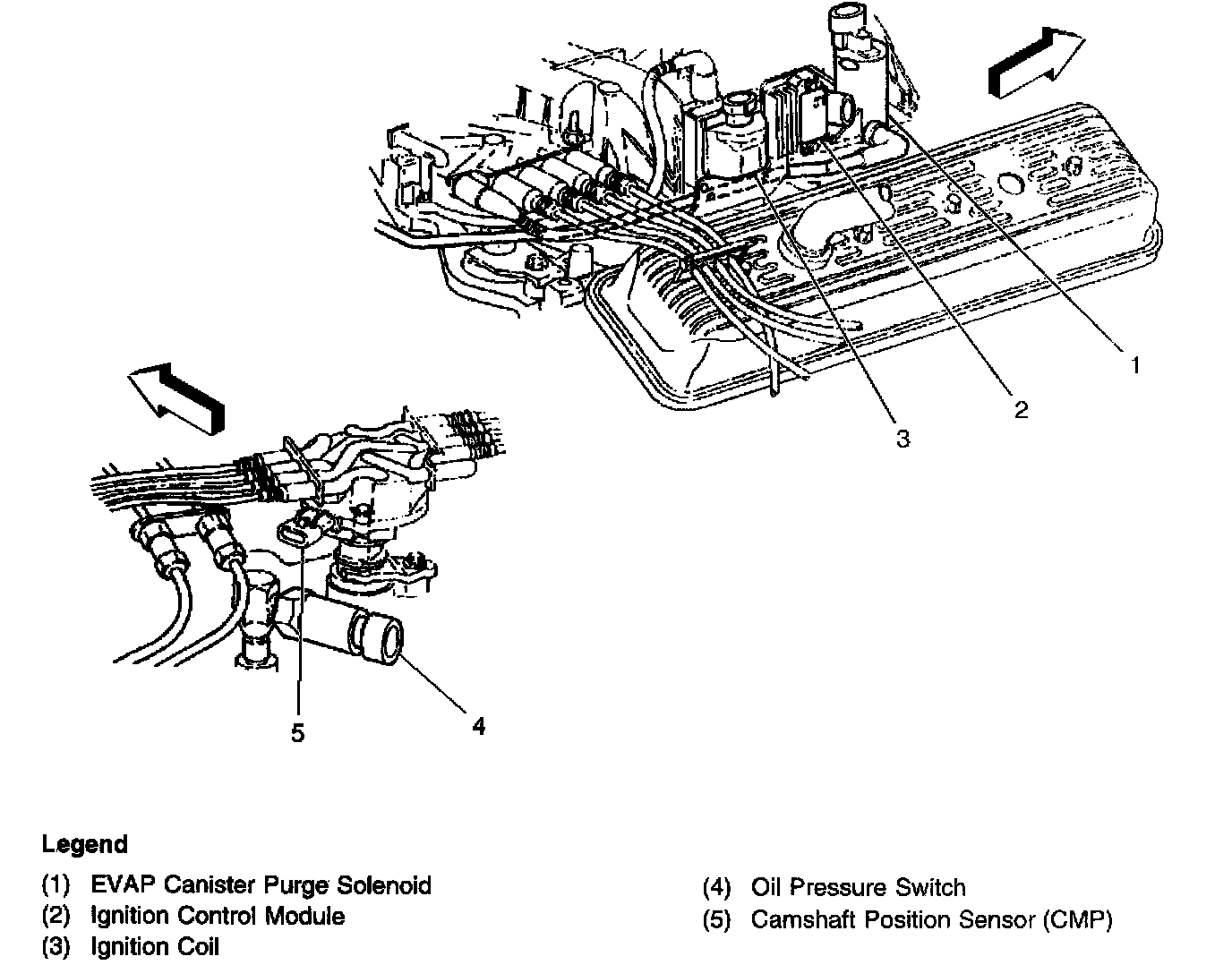 Factory diagram — Modules