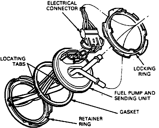 Factory diagram — Fuel Pump