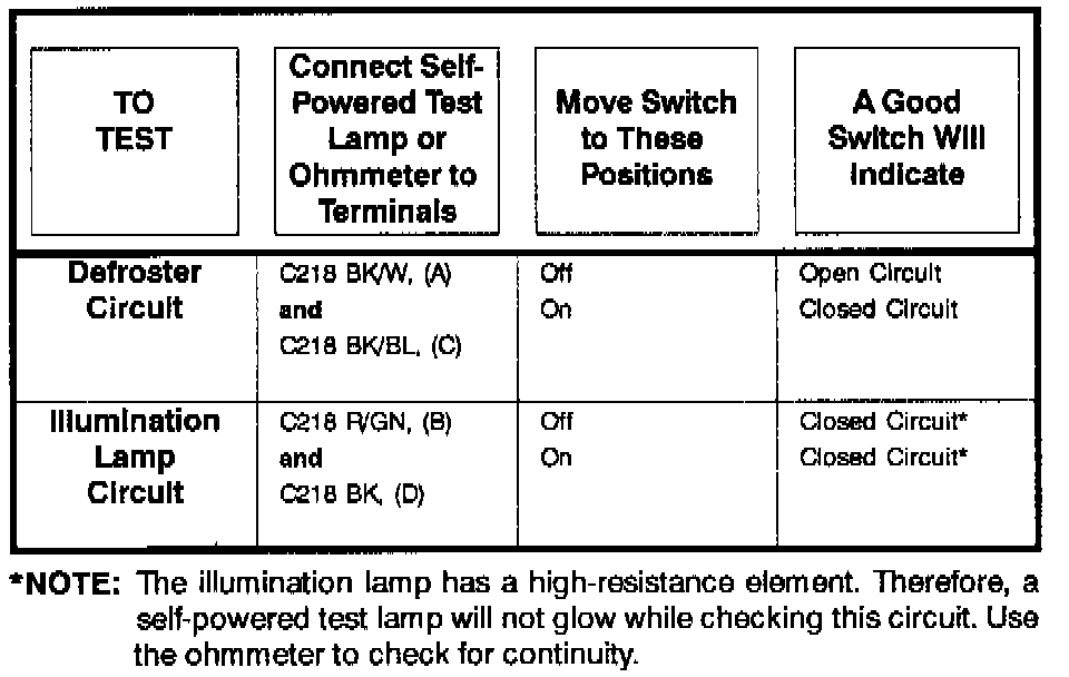 Factory diagram — Heated Glass Element Switch