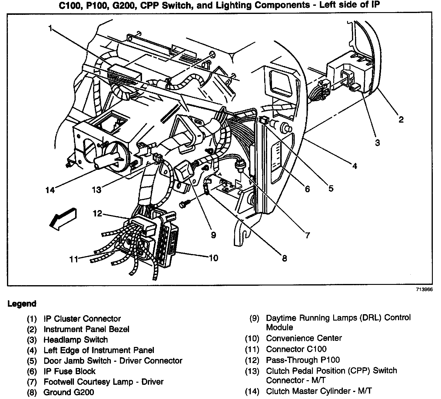 Factory diagram — Instrument Cluster / Carrier