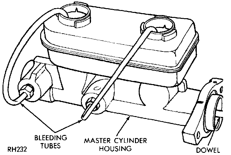 Factory diagram — Brake Master Cylinder