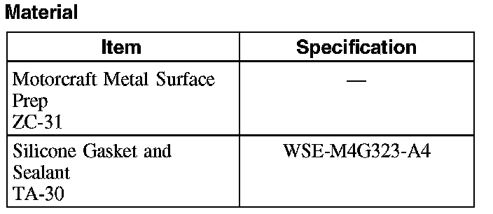 Factory diagram — Exhaust Manifold