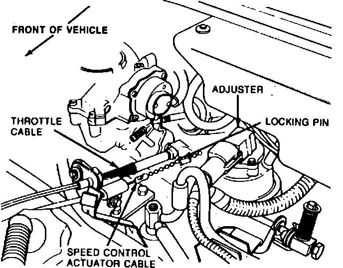 Factory diagram — Cruise Control Servo Cable