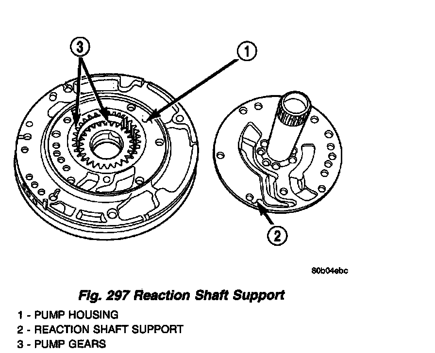 Factory diagram — Fluid Pump
