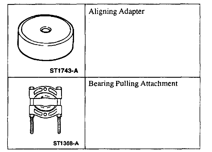 Factory diagram — Pinion Gear