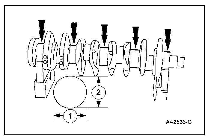 Factory diagram — Procedures