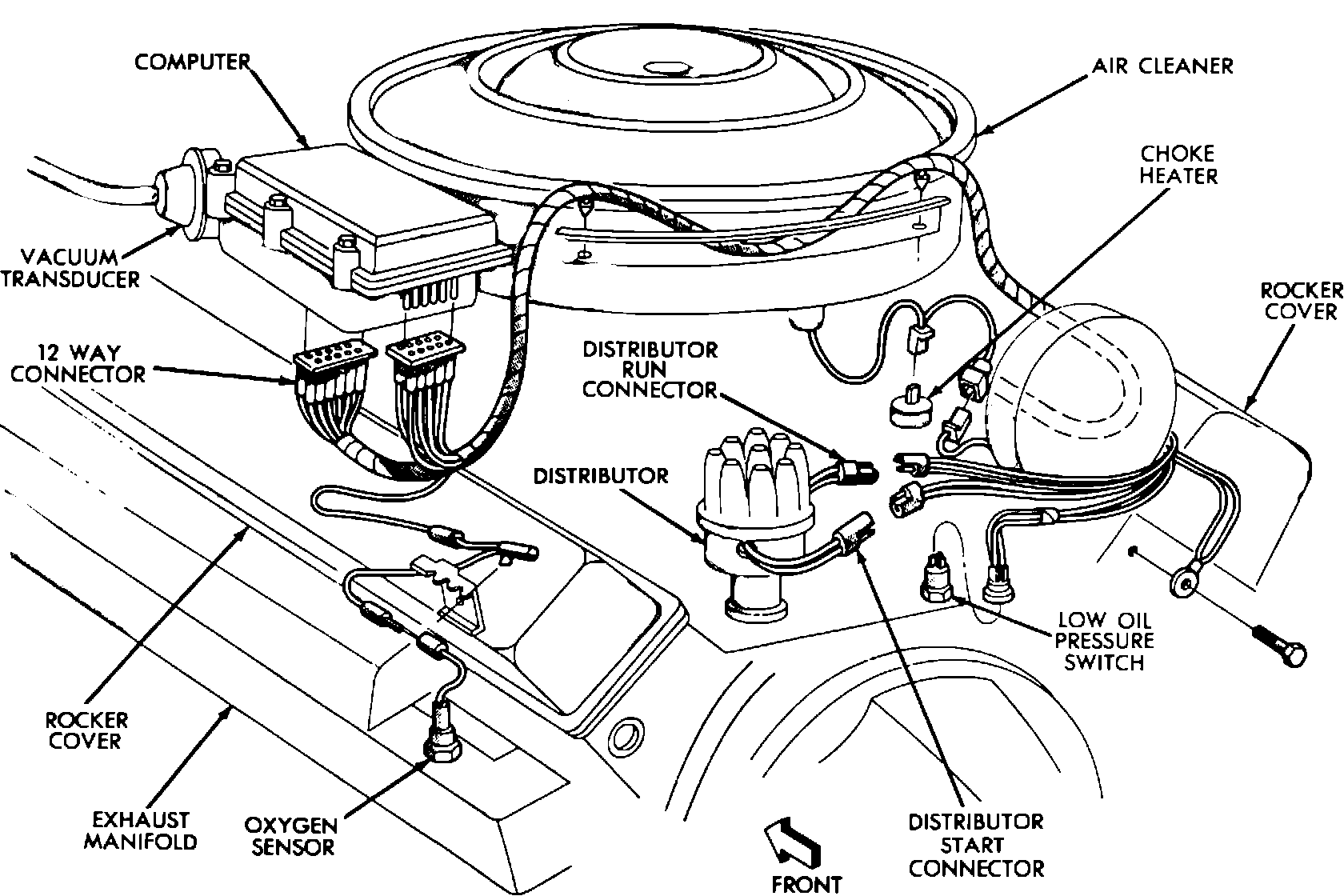 Factory diagram — Electronic Spark Control Module