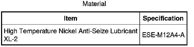 Factory diagram — Removal and Replacement