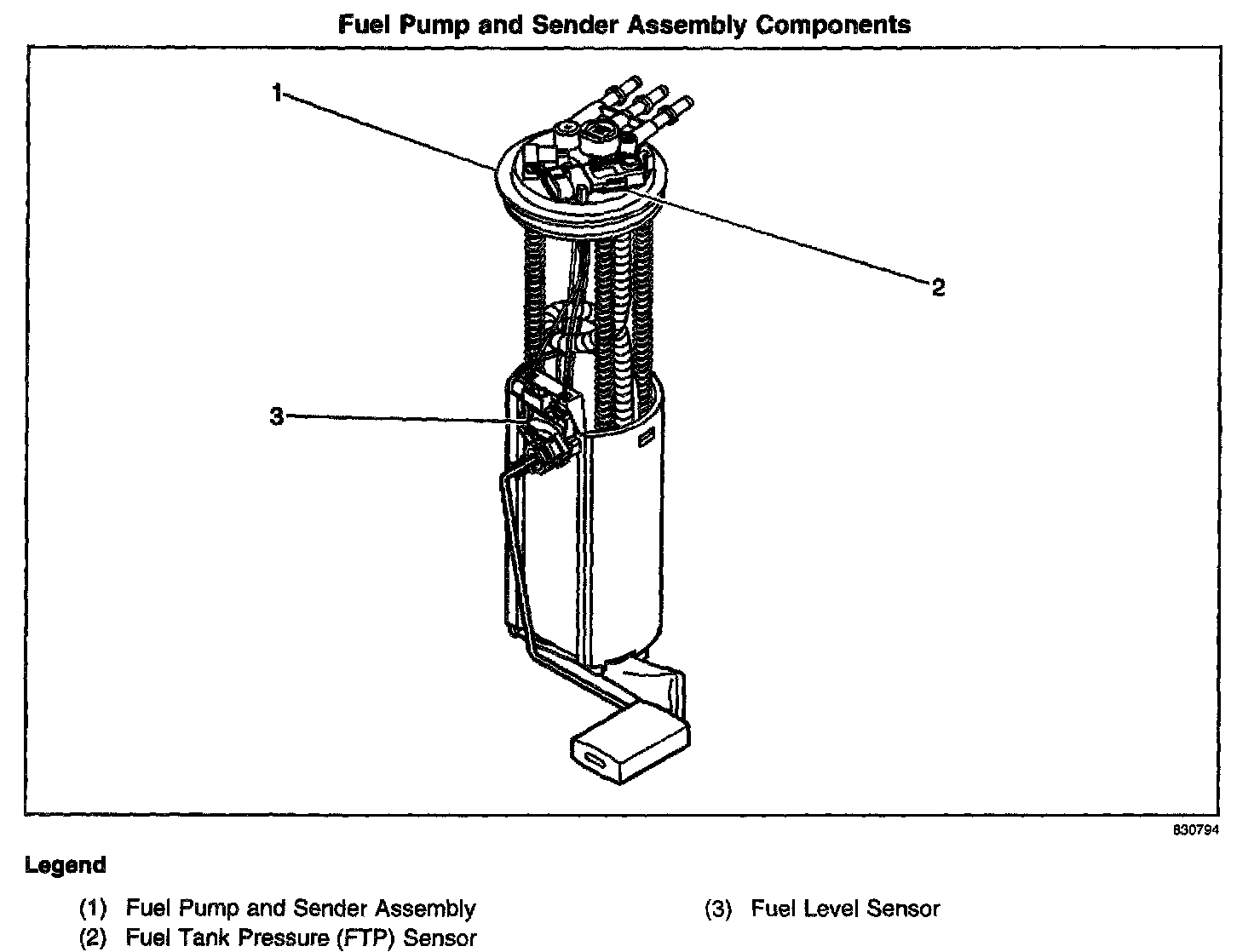 Factory diagram — Fuel Gauge Sender