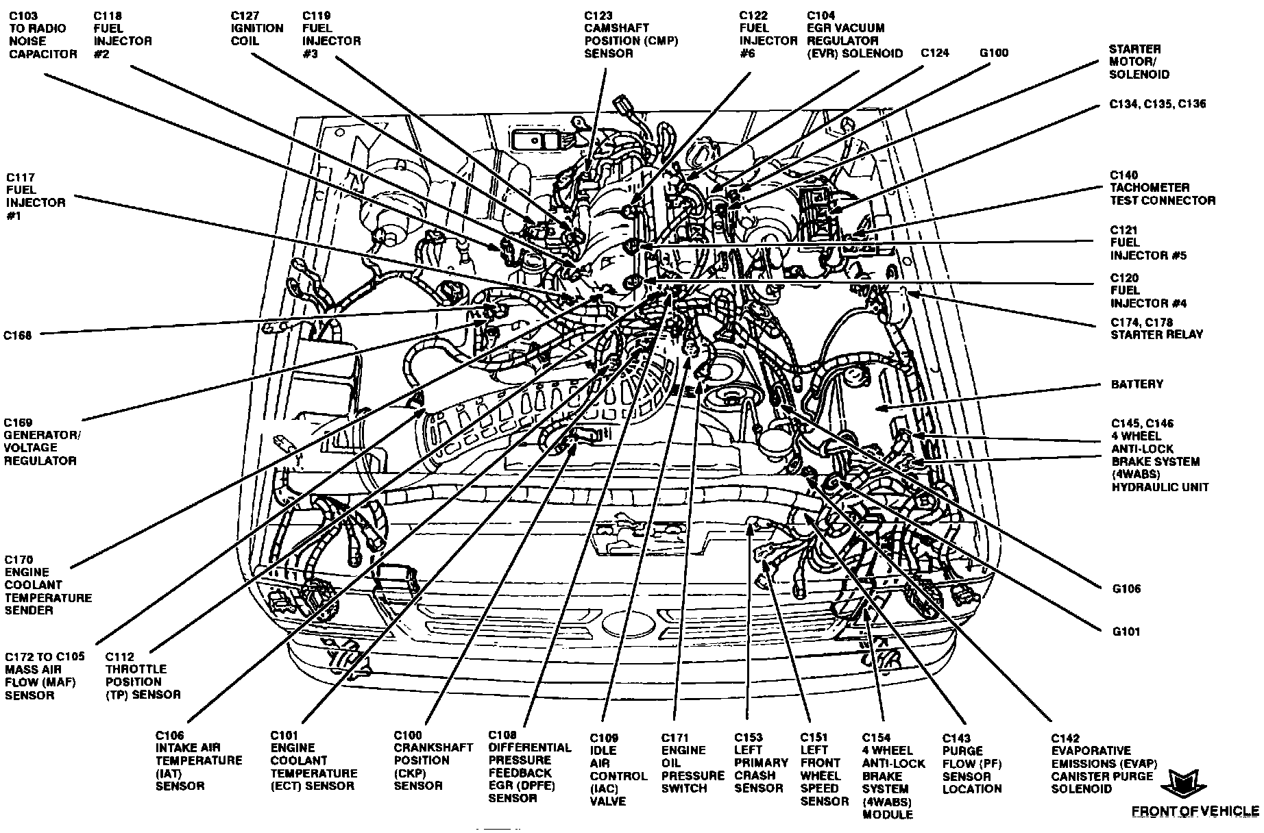 Factory diagram — Starter Relay