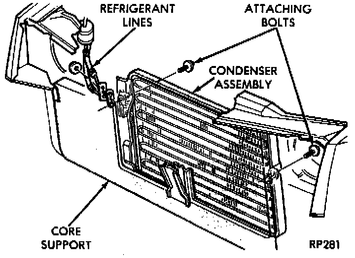 Factory diagram — Condenser HVAC