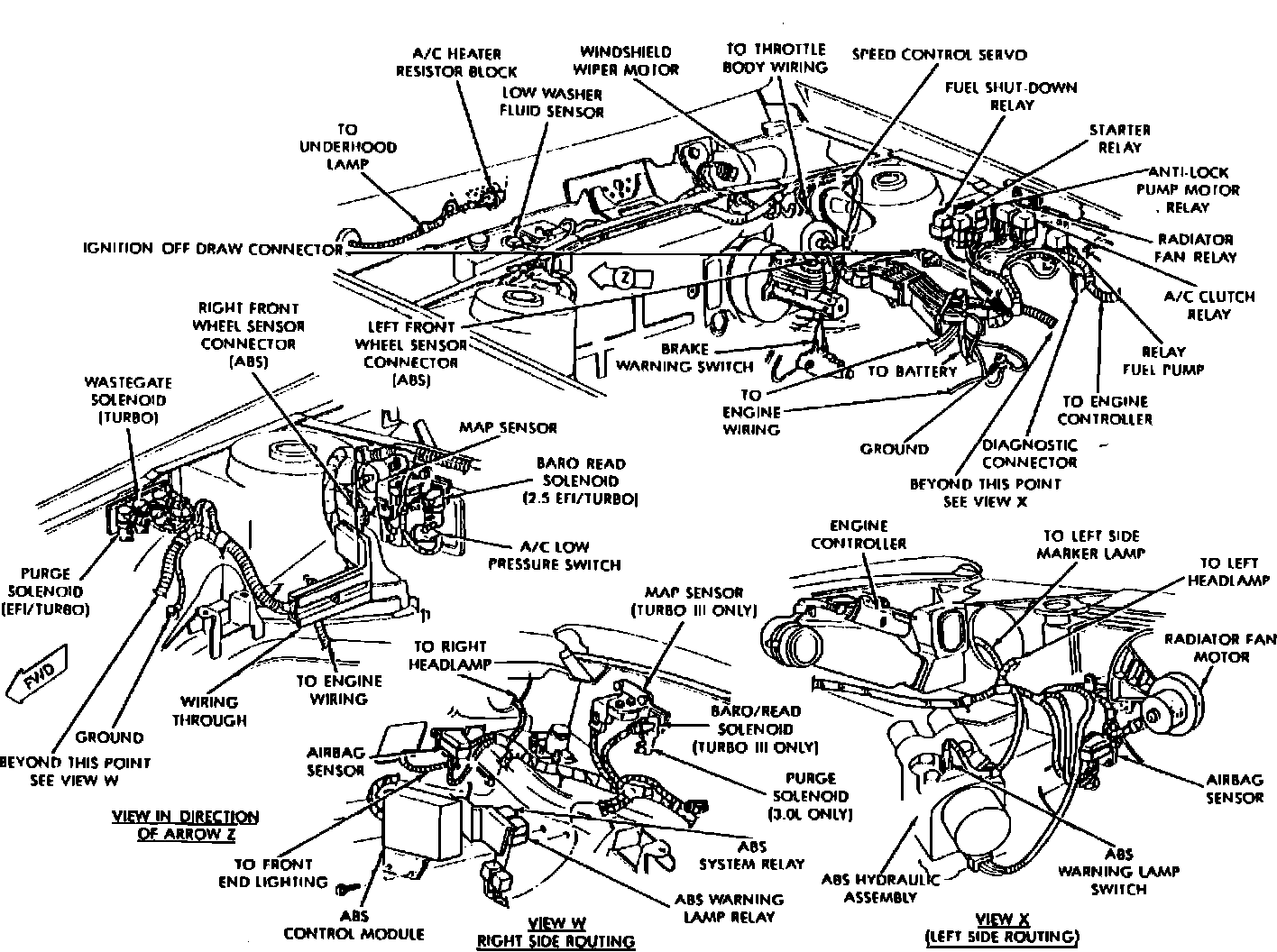 Factory diagram — Starter Relay