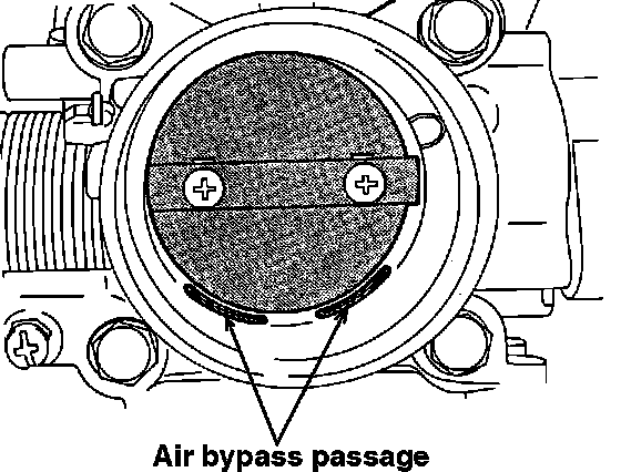 Factory diagram — Throttle Body