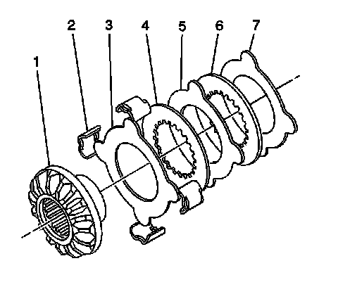 Factory diagram — Differential Clutch