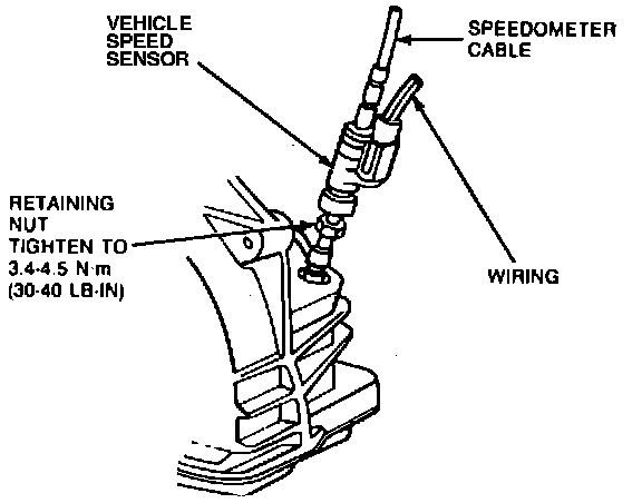 Factory diagram — Vehicle Speed Sensor