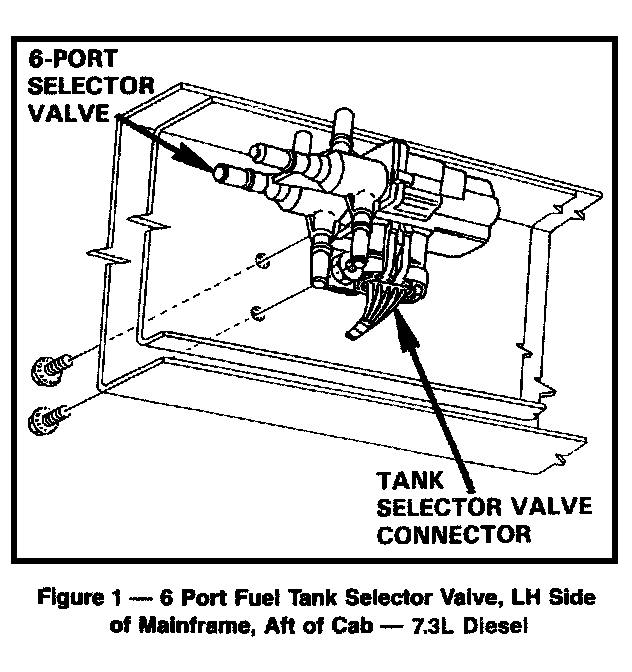 Factory diagram — Fuel Tank Switching Valve