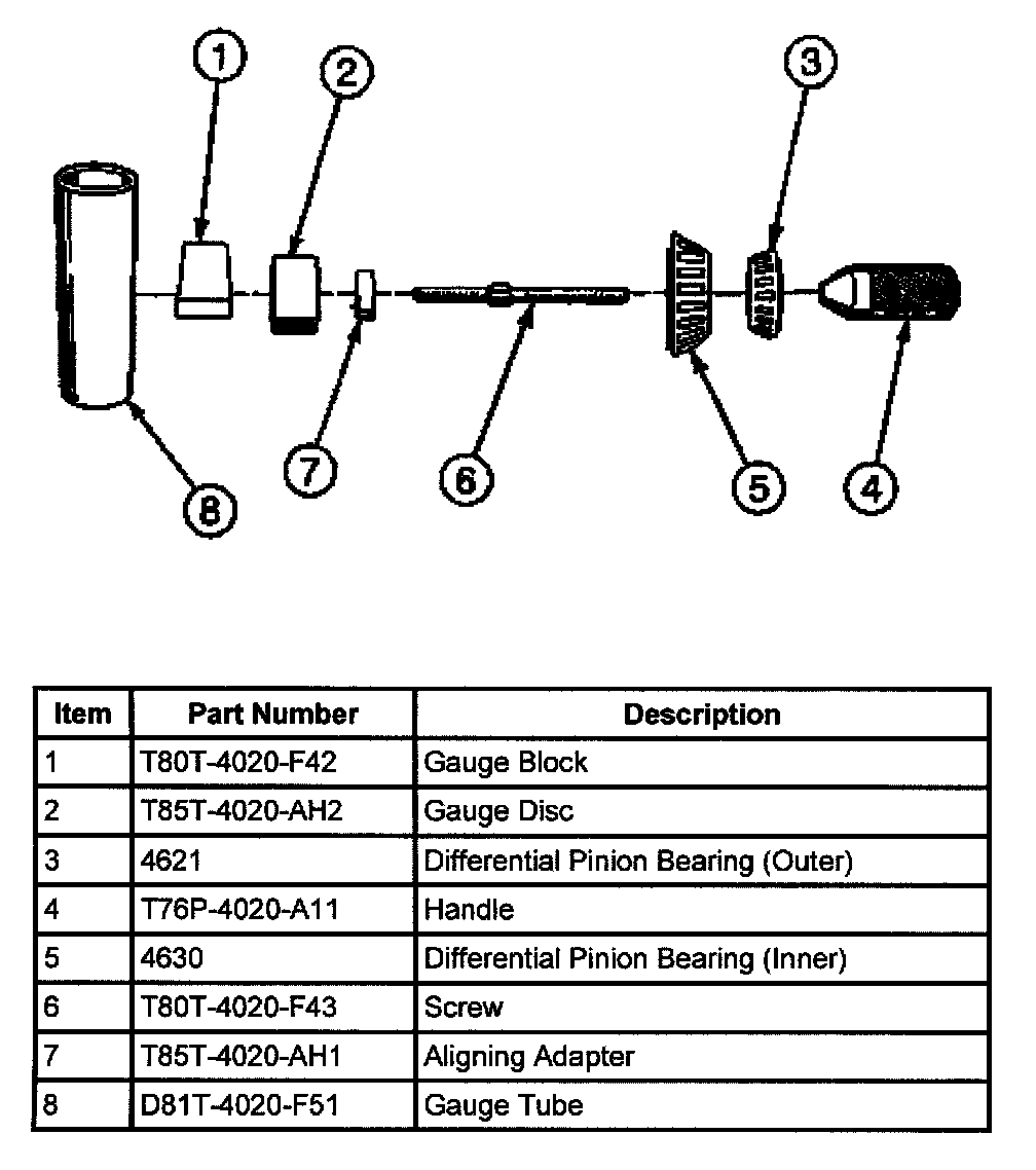 Factory diagram — Pinion Gear
