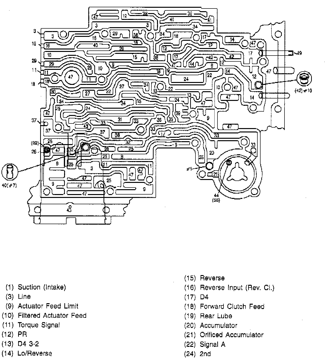 Factory diagram — Valve Body
